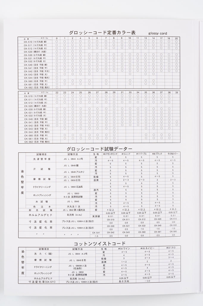 【50m巻】グロッシーコード / CK-530 丸紐 8打 発色の良いカラーコード コットン100%(外径約3mm) (入園・入学準備に、靴紐・パーカーや巾着などちょっとしたバッグに)
