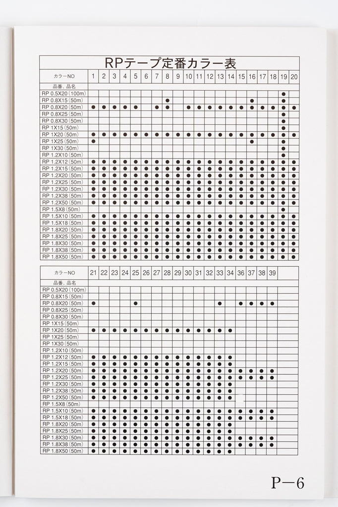 【50m巻】RPテープ とじ織 ポリプロピレン100%(厚さ1.8mm x 幅20mm) (入園・入学準備に、バッグの持ち手として、ワンポイントに)