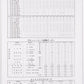 【50m巻】グロッシーコード / CK-530 丸紐 8打 発色の良いカラーコード コットン100%(外径約3mm) (入園・入学準備に、靴紐・パーカーや巾着などちょっとしたバッグに)