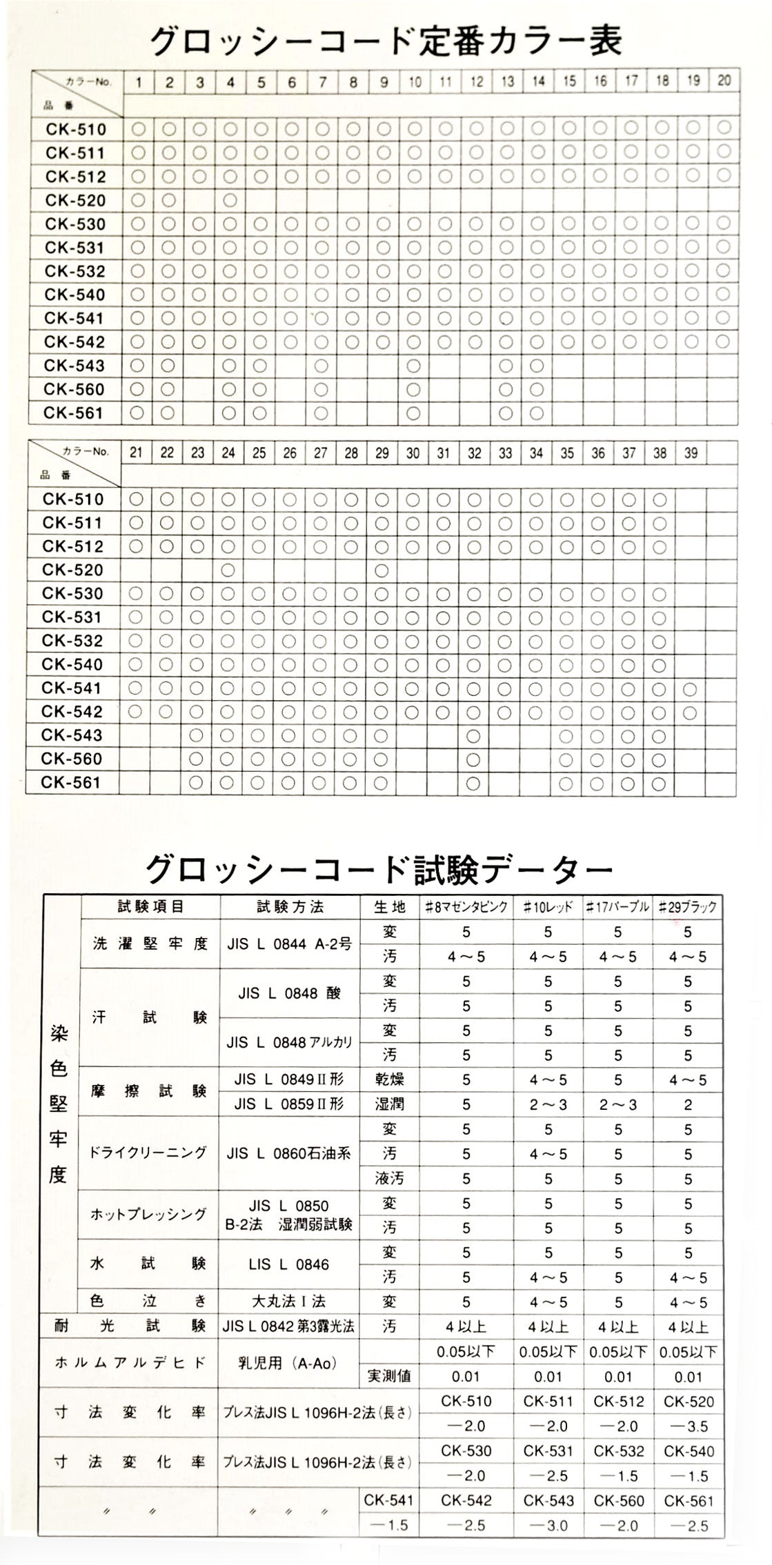 メートル売り】 グロッシーコード / CK-511 丸紐 16打 発色の良い